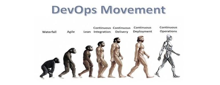 devops-devolution-770x300
